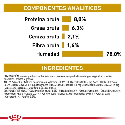 Componentes analíticos: proteína bruta 8 %, grasa bruta 6 %, ceniza bruta 2,1 %, fibra bruta 1,4 %, humedad 78 %. Ingredientes: carnes, cereales, minerales, aceites y grasas.