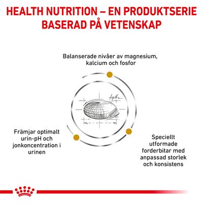 Health Nutrition – en produktserie baserad på vetenskap. Balanserade nivåer av magnesium, kalcium och fosfor. Främjar optimalt urin-pH. Speciellt utformade foderbitar med anpassad storlek.