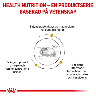 Health Nutrition – en produktserie baserad på vetenskap. Balanserade nivåer av magnesium, kalcium och fosfor. Främjar optimalt urin-pH. Speciellt utformade foderbitar med anpassad storlek.