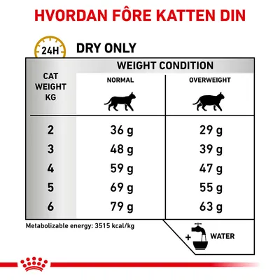 Royal Canin Veterinary Feline Urinary S/O Moderate Calorie