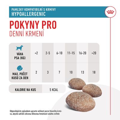 Pokyny pro denní krmení: váha psa <2 kg 2 ks, 2–5 kg 3 ks, 6–10 kg 7 ks, 11–15 kg 10 ks, 16–20 kg 13 ks, >20 kg 18 ks. Kalorie na kus 5 kcal.