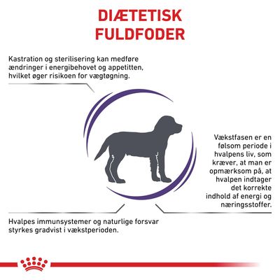 DIÆTETISK FULDFODER. Kastration og sterilisering kan ændre energibehov og appetit. Hvalpes immunforsvar styrkes gradvist. Vækstfasen kræver korrekt energi- og næringsindtag.