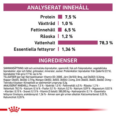 Analyserat innehåll: protein 7,5 %, växttråd 1,0 %, fettinnehåll 6,5 %, råaska 1,2 %, vattenhalt 78,3 %, essentiella fettsyror 1,36 %. Ingredienslista och tillsatser synliga.