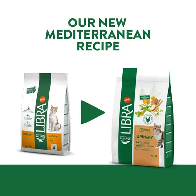 LIBRA cat food packaging change, old and new bags shown side by side with 'OUR NEW MEDITERRANEAN RECIPE' text above. Both show urinary chicken variety for cats. LIBRA cat food packaging change, old and new bags shown side by side with 'OUR NEW MEDITERRANEAN RECIPE' text above. Both show urinary chicken variety for cats.