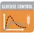 GLUCOSE CONTROL, графика с две криви и житен клас. Текстът е на английски.
