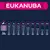 Feeding guide table showing recommended daily food amounts in grams by pet weight and age range, with icons for day and night feeding. Brand name Eukanuba displayed above.