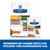 Hill's Prescription Diet c/d + Metabolic Urinary Stress Urinary + Weight Care kattenvoer, droog- en natvoer, smaak kip. Tekst onderaan in het Duits: Probieren Sie unsere köstliche Trocken- und Nassnahrung aus.