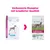 Eukanuba Daily Care Sensitive Joints. Verbesserte Rezeptur mit bewährter Qualität. Verpackungsänderung von altem Design zu neuem Design sichtbar.