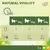 Perfect Fit Natural Vitality Adult 1+ Wet Cat Food - Saver Pack: Chicken & Turkey (36 x 50g) Perfect Fit Natural Vitality Adult 1+ Wet Cat Food - Saver Pack: Chicken & Turkey (36 x 50g)