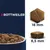 Rottweiler. Dry food dimensions: diameter 18 mm, height 8.5 mm. Bowl with brown dry food pieces.