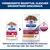 Hill's Prescription Diet Digestive Care i/d mit verbesserter Rezeptur. Während der Umstellung erhältst du das bisherige oder das neue Produkt. ActivBiome+ Digestion. Hill's Prescription Diet Digestive Care i/d mit verbesserter Rezeptur. Während der Umstellung erhältst du das bisherige oder das neue Produkt. ActivBiome+ Digestion.