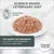 Piatto di alimento umido con testo: Science-based veterinary diet, Grain-free recipe, Top-quality raw ingredients ensure it is well-accepted and very digestible, Concept for Life.