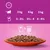 Cat feeding guide: 3 kg 3–3½ pouches, 4 kg 3½–4 pouches, 5 kg 4–4½ pouches per day. One pouch equals 16 g dry food. Image of wet cat food on a plate.