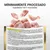 Texto: 'Mínimamente procesado. Ingredientes 100 % reconocibles'. Composición visible: filetes de pollo 62 %, arroz 15 %. Alimento complementario para gatos adultos.