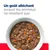 Un goût alléchant auquel les animaux ne résistent pas (texte en haut), bol de nourriture humide avec morceaux de viande, carottes et céréales visibles.