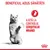 Beneficiul adus sănătății. Ajută la controlul cerșitului hranei. Imagine cu pisică și simbol roșu cu siluetă de pisică.