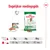 Dagelijkse voedingsgids Royal Canin Mini Adult: voor 2 kg hond ½ blik + 23 g, 6 kg ½ blik + 84 g, 10 kg ½ blik + 134 g. Verpakking en natvoer zichtbaar.