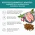 Recettes équilibrées et adaptées, inspirées de l’alimentation naturelle du loup : au moins 40 % de viande fraîche, sans céréales, sans conservateurs, pour chiens de toutes races et tailles.