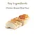 Teksti: Key Ingredients. Chicken Breast, Rice Flour. Kuvassa viipaloitua kananrintaa valkoisella taustalla.