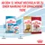 Royal Canin Примечание: с 12 месяцев переходите с корма для щенков (2–12 месяцев) на корм для взрослых. Продукты: Medium Puppy, Medium Adult, Cocker Adult.