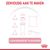 Royal Canin Babycat Milk