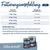 Fütterungsempfehlung für Hunde: Gewicht 5-10kg, 300-500g; 10-25kg, 500-1000g; 25-40kg, 1000-1500g; 40-80kg, 1500-2500g. Hinweise zur Alleinfütterung und Mischfütterung mit Happy Dog FlockenMixer.