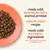 Tekst w języku angielskim: made with minimum 80% animal protein, grain free recipe, made with natural ingredients, with added vitamins & minerals. Obok widoczna karma na pomarańczowym talerzu.