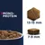 Mono-Protein Trockenfutter mit Krokettengrössen: 13-15 mm Durchmesser und 7-9 mm Höhe. Darstellung der Form und Masse für bessere Fütterungsanpassung.