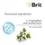 Brit Care Dog Sustainable Adult Small Breed, kurczak i insekty