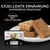 Purina Pro Plan Kitten Terrine mit Truthahn. Exzellente Ernährung und köstlicher Geschmack. ISFM-zertifiziert, ohne zugesetzte Farbstoffe.