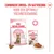 Royal Canin Kitten Sterilised