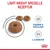 Light Weight spezielle Rezeptur mit Fasern & Psyllium sowie L-Carnitin. Abgebildet sind runde Kroketten mit Loch in der Mitte.