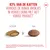 83% van de katten geven de voorkeur aan ronde brokjes ten opzichte van het vorige product. Links: oud brokje, rechts: nieuw rond brokje. Studie IMASENS 2022 met 105 kattenbezitters.