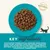 Key ingredients: ocean fish, herring meal, salmon, potato, peas, salmon oil, linseed, brewer’s yeast, beet pulp, carrot, tomato, chicory extract, seaweed, yucca, cranberry powder.