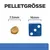 Pelletgrösse dargestellt: 7.5mm Pellet neben einem Vergleichswürfel mit 16mm Kantenlänge.
