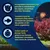 Ingrédient hautement actif perturbant le métabolisme des algues, adapté aux aquariums d’eau douce avec poissons, plantes et micro-organismes. Action rapide et dosage facile sous forme de comprimés. Ingrédient hautement actif perturbant le métabolisme des algues, adapté aux aquariums d’eau douce avec poissons, plantes et micro-organismes. Action rapide et dosage facile sous forme de comprimés.