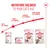 Royal Canin products for cats by age: Babycat Milk birth to 1 month, Mother & Babycat 1-4 months, Kitten 4-12 months, Kitten Sterilised up to 12 months. Royal Canin products for cats by age: Babycat Milk birth to 1 month, Mother & Babycat 1-4 months, Kitten 4-12 months, Kitten Sterilised up to 12 months.