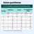 Tableau d'alimentation pour Early Kidney & Joint : rations journalières recommandées en sachets et en grammes de croquettes selon le poids et l'état, de 2 à 10 kg. Tableau d'alimentation pour Early Kidney & Joint : rations journalières recommandées en sachets et en grammes de croquettes selon le poids et l'état, de 2 à 10 kg.