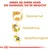 Grafik mit Text: 'Geben Sie Ihrem Hund die Nahrung, die er braucht'. Vorteile: Schönes Fell, Muskeltonus, Appetitanregend. Royal Canin Logo unten.