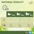 Tableau d’alimentation Natural Vitality pour chats : 3 kg 4 sachets ou 3 sachets + 15 g croquettes, 4 kg 5 sachets ou 3 sachets + 20 g, 5 kg 6 sachets ou 4 sachets + 20 g par 24h.