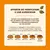 Conseils de transition alimentaire pour chat Lily’s Kitchen : mélange progressif du nouvel aliment sur 9 jours, proportions indiquées par étapes avec illustrations de gamelles.
