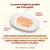 La nostra migliore qualità per il tuo gatto. Salmone e pollo, gelatina vegetale, riso. Tutte le ricette HFC con carne e/o pesce 100% human-grade, idonei al consumo umano, ora alimento per gatti.
