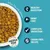 White Fish with Salmon dry food, highlights: healthy digestion, shiny coat, complete nutrition, grain-free recipe, made with freshly prepared proper fish, never fish meal.