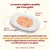 Tonno, pollo e formaggio, brodo di pesce, riso. Tutte le ricette HFC con carne e/o pesce 100% human-grade, idonei al consumo umano, ora alimento per il tuo gatto.