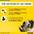 AdTab Comprimés à mâcher pour très grand chien (22 à 45 kg)
