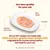 Plate of cat food with salmon and tuna, carrots, fish broth. Text: Our best quality for your cat. All our HFC recipes are made with 100% human-grade meat and/or fish. All profits to the planet.