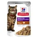 Hill's Science Plan Adult Cat Sensitive Mave & Hud - Kalkun (12 x 85 g)
