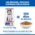 Hill's Science Plan Mature Adult 7+ Pollo
