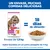 Hill's Science Plan Senior 11+ Small & Mini con pollo