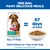 Hill's Science Plan Perfect Weight Adult 1+ Small & Mini with Chicken